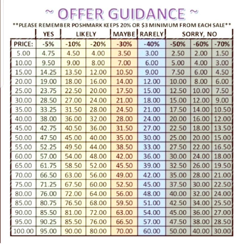 Authentic Prada Keychain Blue - image 8